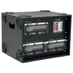 CEE Power Distributors